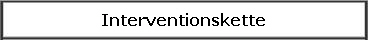  Interventionskette 